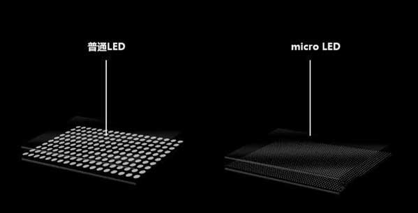 梁山苹果手机维修分享什么时候会用上MicroLED屏？ 