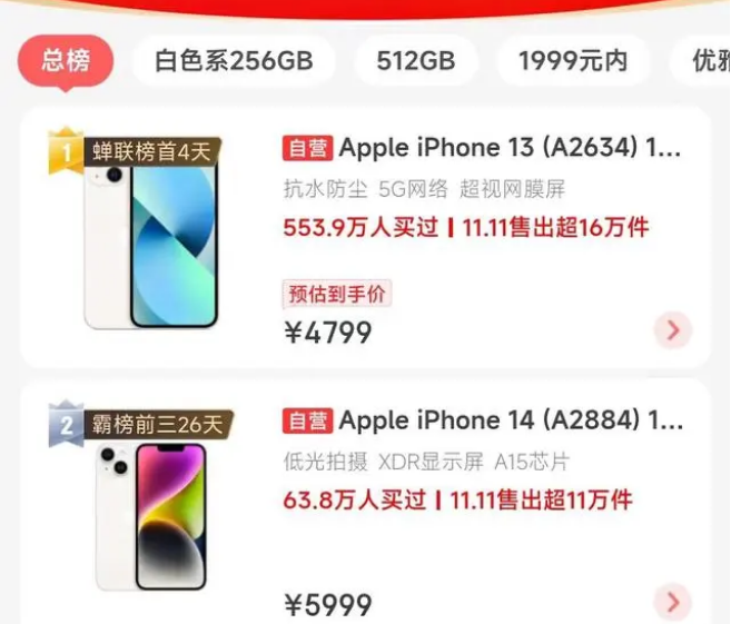 梁山苹果14维修分享iPhone14配置不如同价位的安卓还能大卖 
