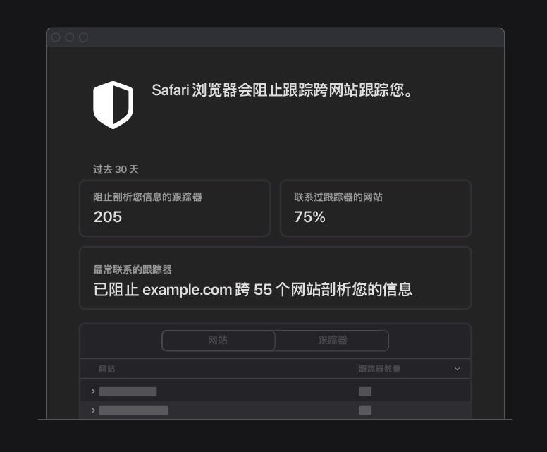 梁山苹果手机维修分享如何在 Safari 浏览器中查看和打开隐私报告 