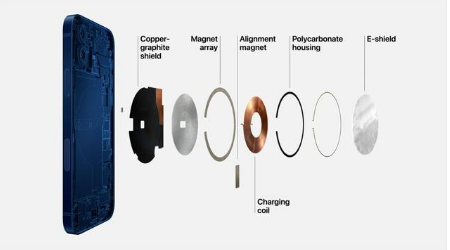 梁山苹果手机维修分享iPhone 12真的会威胁身体健康吗 