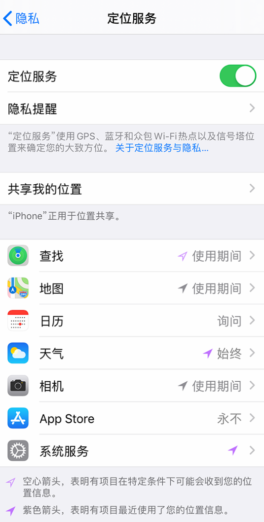 梁山苹果手机维修分享iPhone 状态栏中时间显示为蓝色图标是什么情况 
